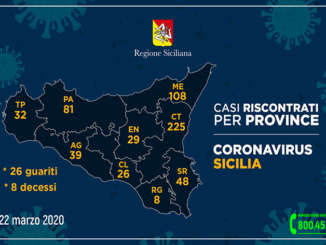 aggiornamento-coronavirus_province-22-3-2020