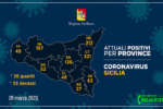 aggiornamento-coronavirus_province-26-marzo-2020