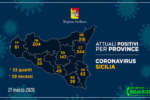 aggiornamento-coronavirus_province-27-3-2020
