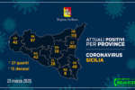 aggiornamento-coronavirus_province_23-3-2020