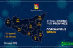 aggiornamento-coronavirus_province_24_marzo_2020