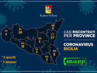 coronavirus_sicilia_PROVINCE_13_marzo