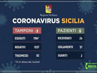 coronavirus_sicilia_tabella_contagiati_11_marzo_2020