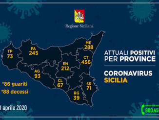 aggiornamento-coronavirus_province-1-4-2020-1