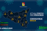 aggiornamento_coronavirus_sicilia_PROVINCE_5-4-2020