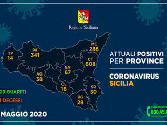 aggiornamento_coronavirus_sicilia_PROVINCE_26-5-2020