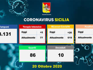 coronavirus_sicilia_dati_20-10-2020_a