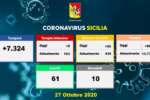 coronavirus_sicilia_dati_27_10_2020_a