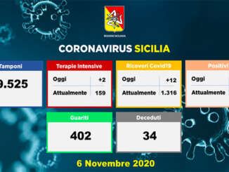 coronavirus_sicilia_dati_6_11_2020_a