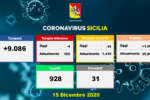 coronavirus_sicilia_dati_15-12-2020_a