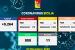 coronavirus_sicilia_dati_23-12-2020_a