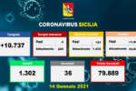 coronavirus_sicilia_dati_14-1-2021_a