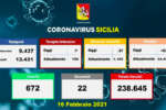 coronavirus_sicilia_dati_16-2-2021_a