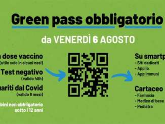 Green pass obbligatorio, come si utilizza