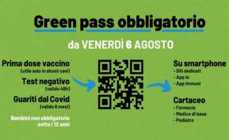 Green pass obbligatorio, come si utilizza