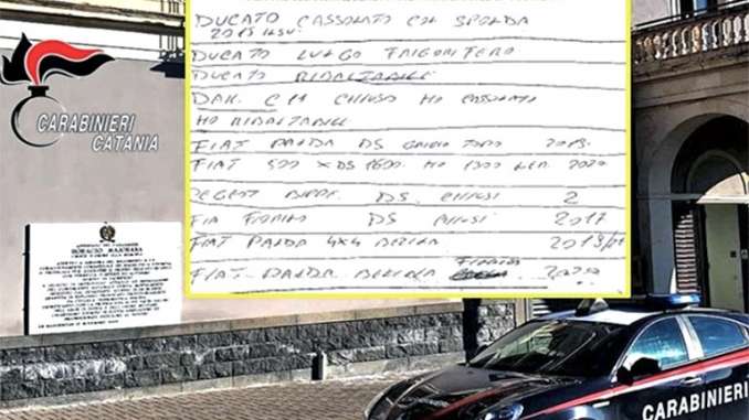 Furti d’auto a Catania su commissione, un arresto